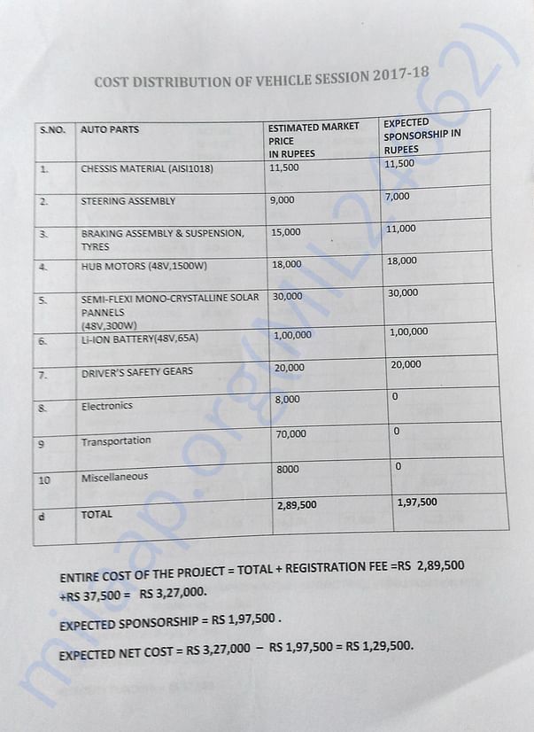 Cost report