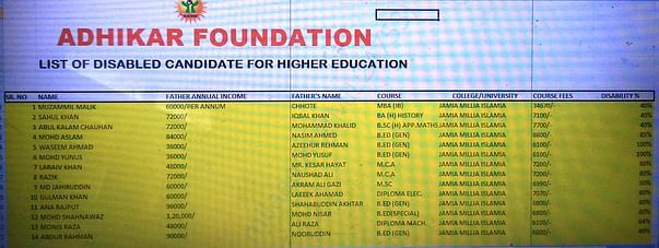 beneficiary list for higher education