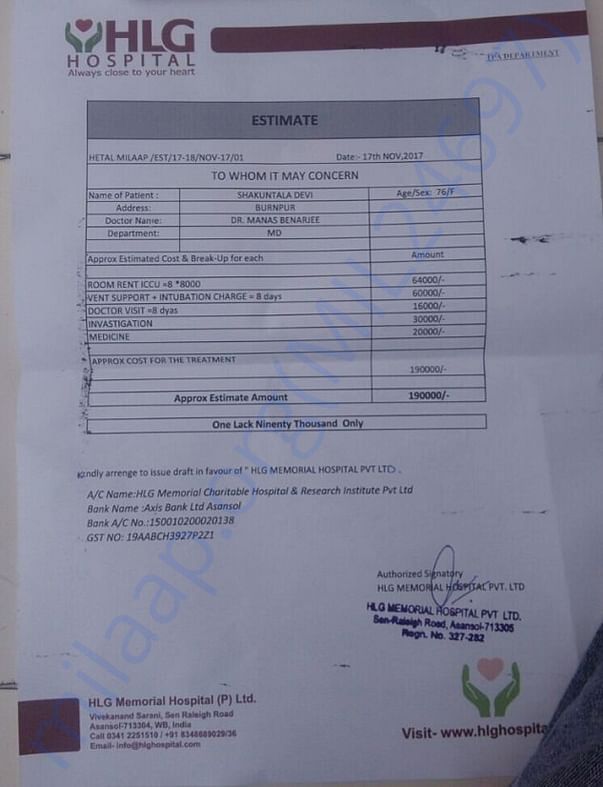 Estimated Cost of the treatment 200000