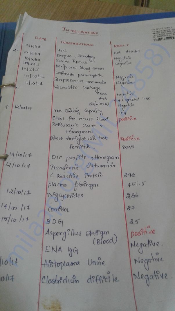 This is the test document paper