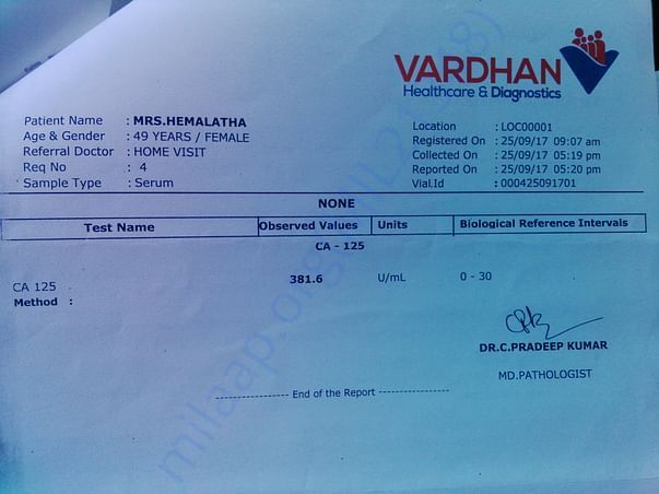 Ca 125 result