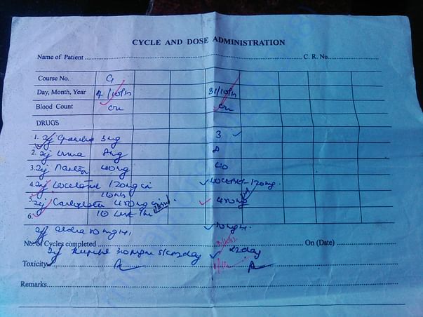 Chemo chart