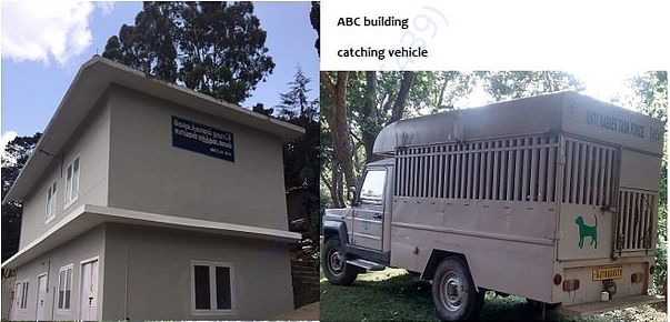 ABC FACILITY
