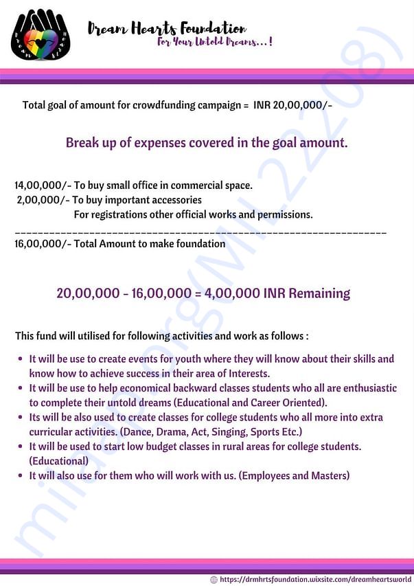 Dream Hearts Foundation_Break up of expenses covered in the goal Amt