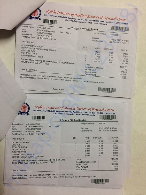 Bill of hospital