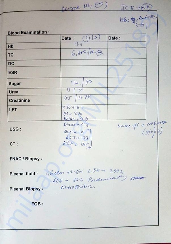 Hospital report