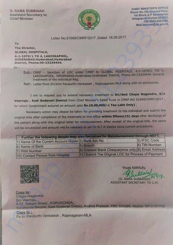 CM Relief Fund