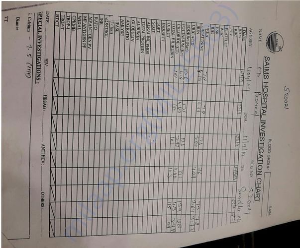 Serum Creatinine Report