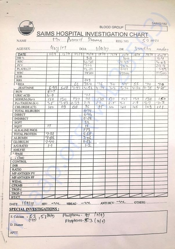 Serum Creatinine Report