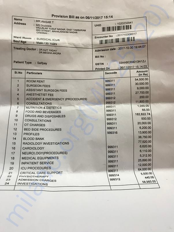 ICU Bill on day basis