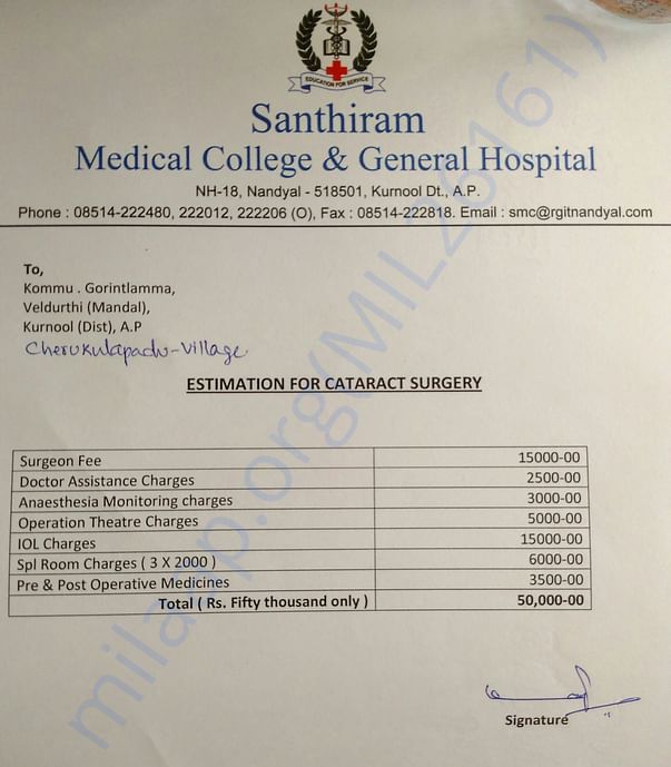 Estimation for Pre and Post Operative Expences