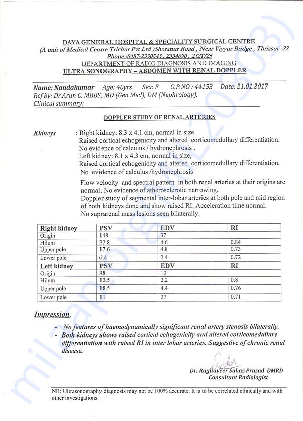Dopler test report