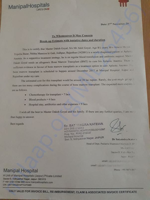 Treatment expenditure details by the doctor