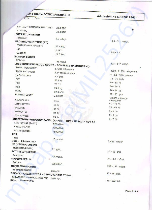Treatment Summary5