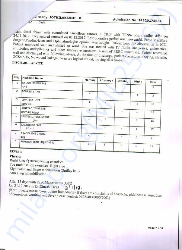 Treatment Summary7