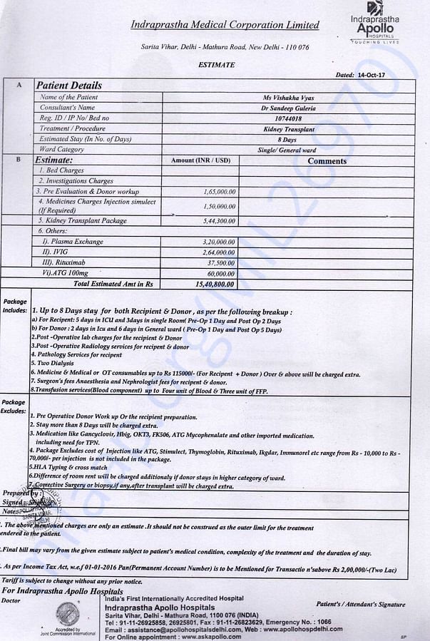 Kidney Transplant expense estimate