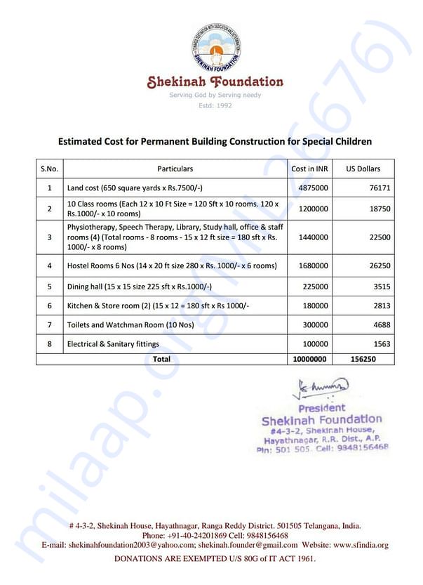 Details of Estimated Cost