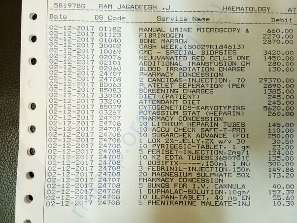 Expense Report 8