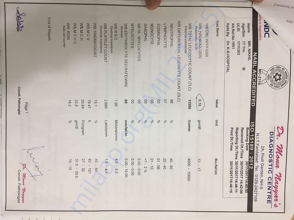 Supporting documents
