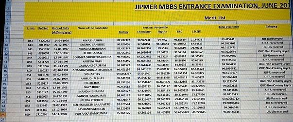Result of JIPMER MBBS Exam 2017 Showing more than 99% percentile