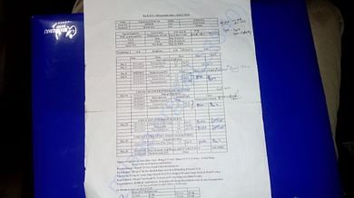 Treatment summary day by day