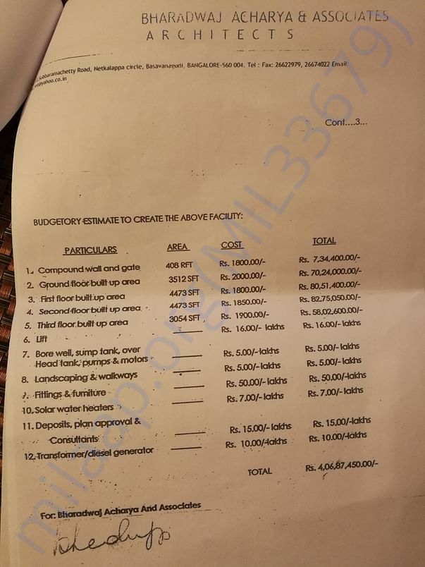 Cost estimated for the construction