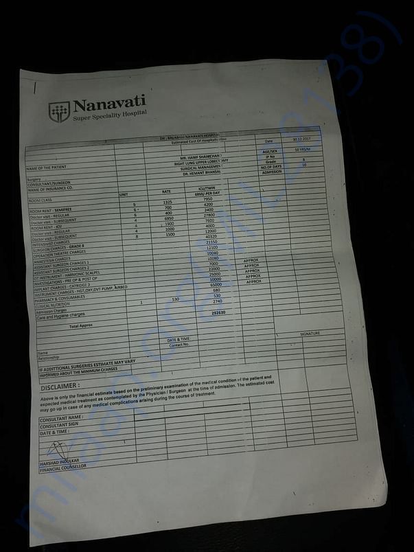 nanavati hospital letter and details