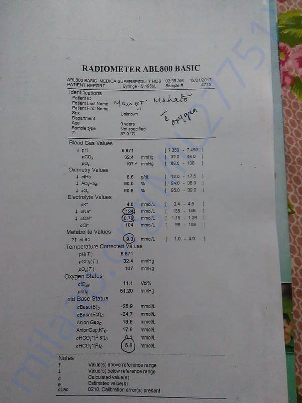 patient's medical report