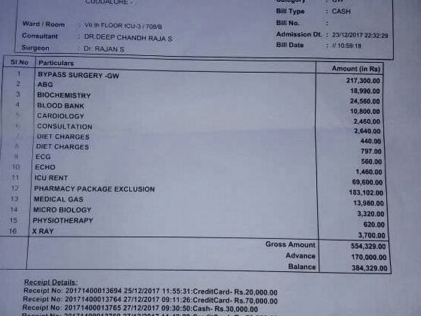 Help This Poor Poojari From Cuddalore For His Surgery
