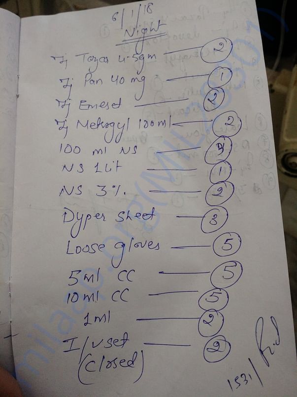 List of medicines