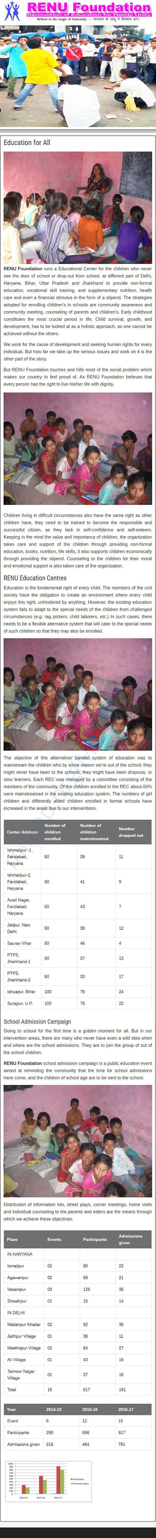Education for all