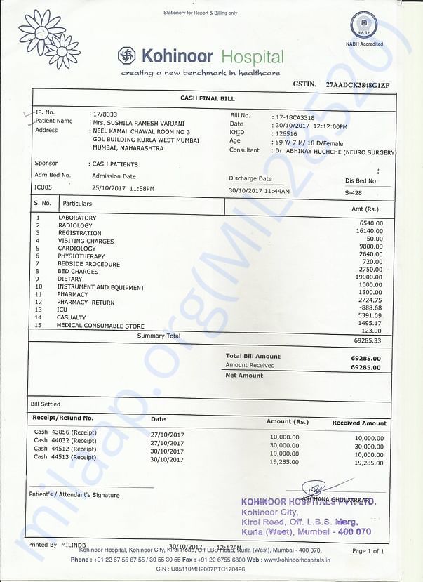 Kohinoor Hospital Bill Summary Pg 1