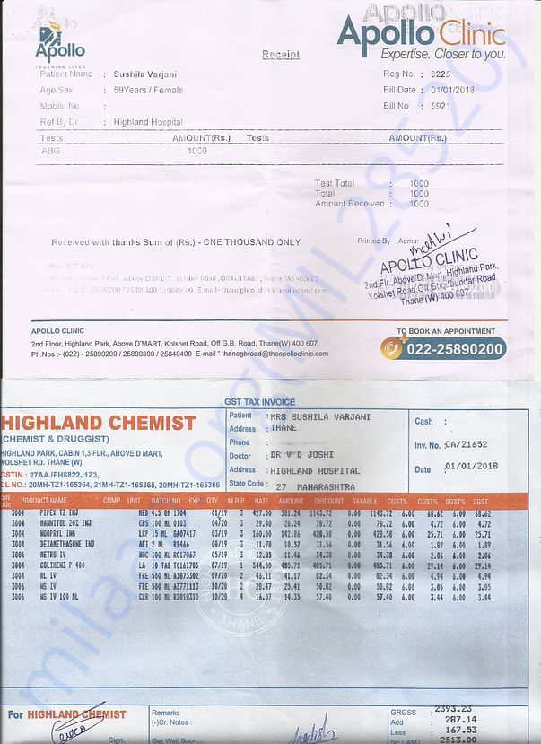 ABG Medicine Bills