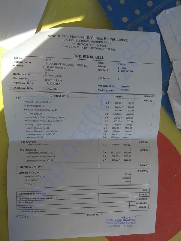 Bill paid at amandeep hospital pathankot