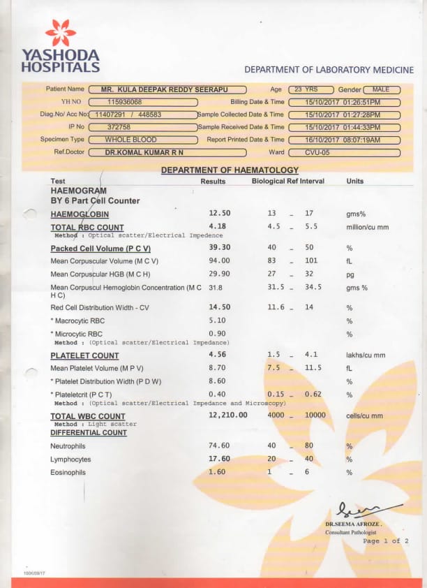 Help Deepak Fight Brain Injury Milaap