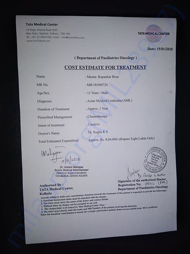 Cost estimate of the treatment being given