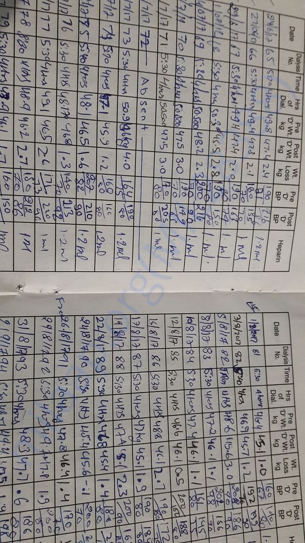 my dialysis book