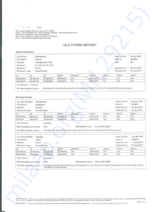 Blood Certificate