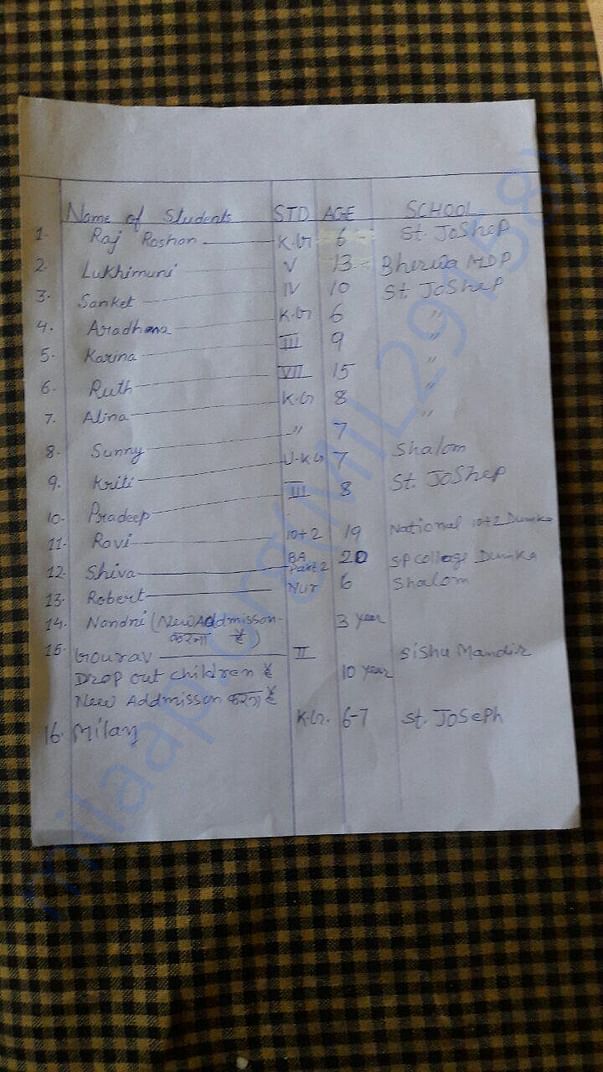 List of kids, age and school name