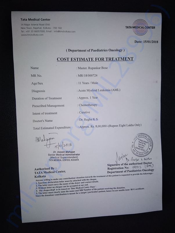 Total expenditures of the patient