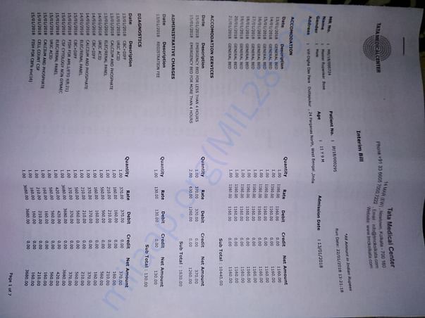 These all are bills of Rupankar Bose