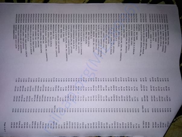 Bills of Rupankar Bose