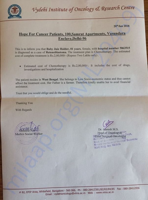 Supporting Document