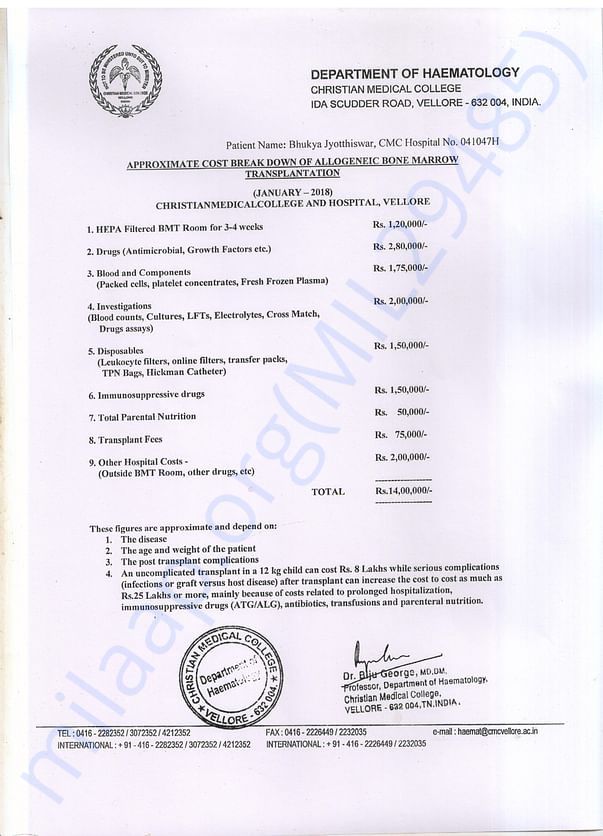 APPORXIMATE COST EXPINDITURE CCOPY