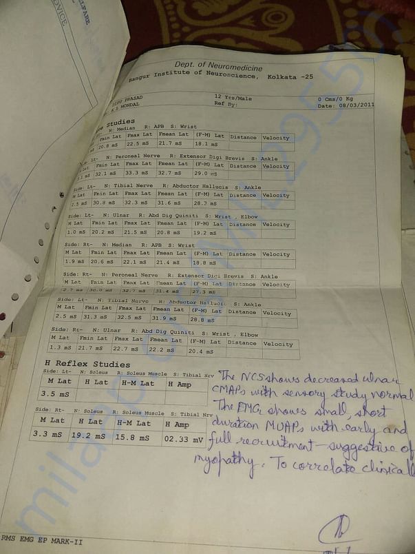Dept. of Neuro Medicine, Bangur prescription