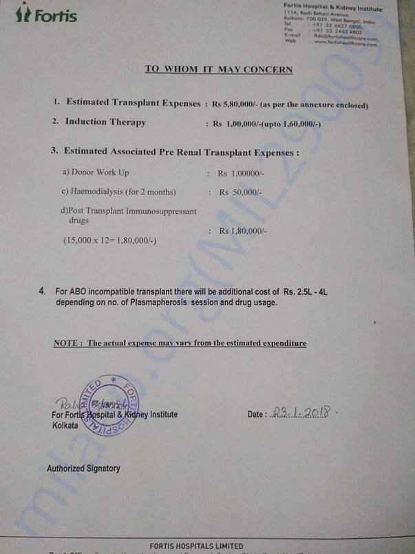 Hospital Estimation