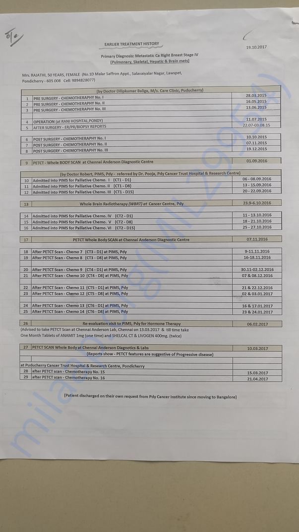 Treatment history - Page 1