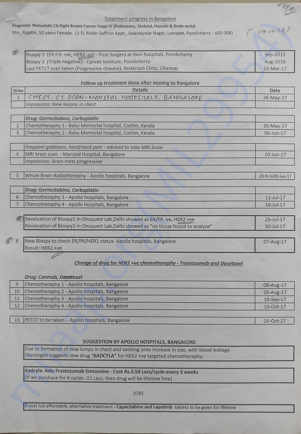 Treatment history - Page 2