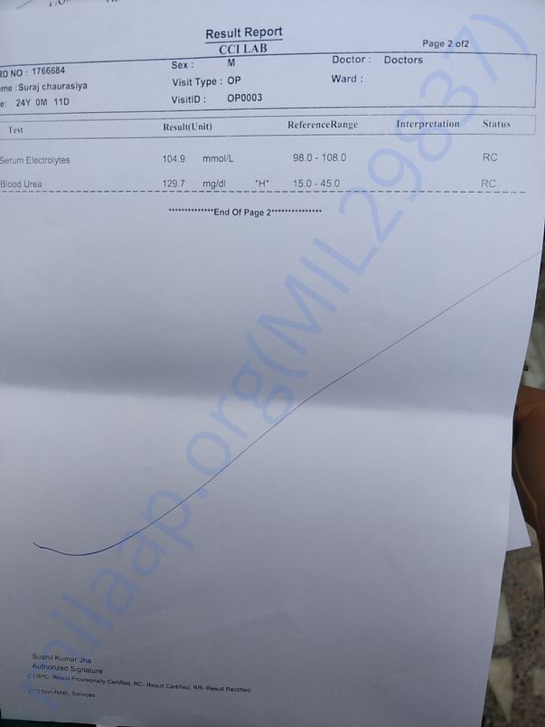 Kidney functioning report 2