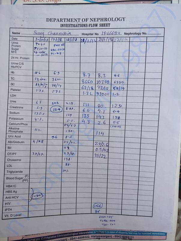 Suraj investigation report from October 2017 to January 2018